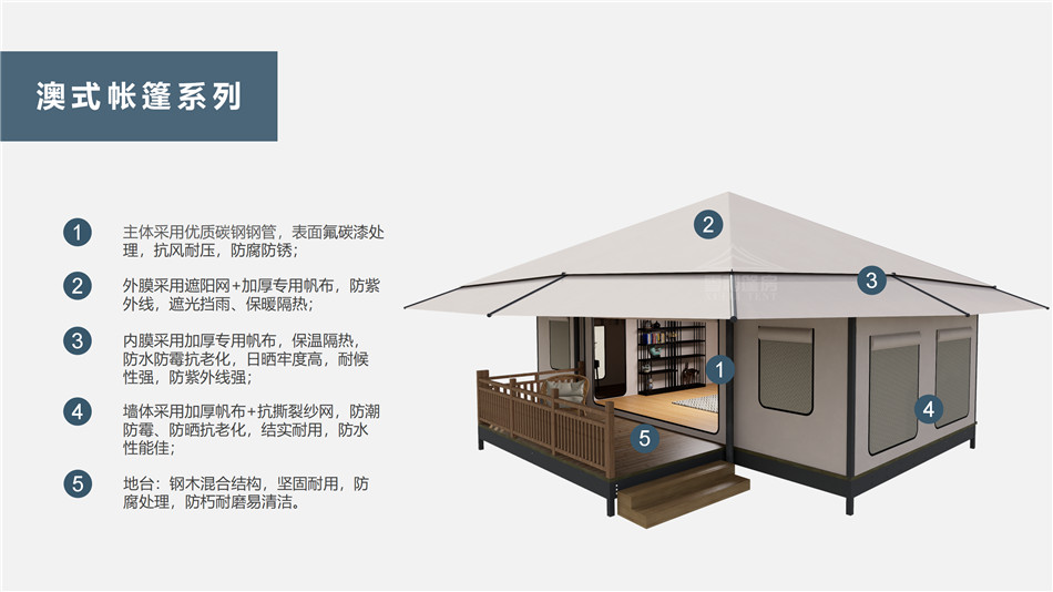 岳池县户外野奢帐篷></p><p>此外，生物荧光照明系统还为户外露营增添了一份别样的乐趣。在夜晚，你可以躺在帐篷里，仰望星空，欣赏着周围闪烁的荧光，仿佛置身于一个神秘的童话世界。孩子们会对这神奇的光芒充满好奇，围绕着帐篷嬉戏玩耍，感受大自然赋予的独特魅力。这种独特的体验，将成为你与家人、朋友之间珍贵的回忆，让户外露营变得更加难忘。</p><p>对于追求高品质户外生活的人们来说，生物荧光照明系统的户外野奢帐篷无疑是一个绝佳的选择。它不仅提供了舒适的住宿环境，还为你带来了与自然亲密接触的独特机会。在这个快节奏的时代，让我们放慢脚步，走进大自然，感受生物荧光照明系统带来的奇妙夜晚，开启一场别样的户外野奢之旅。</p><p>随着技术的不断进步，相信生物荧光照明系统将会在未来的户外领域得到更广泛的应用。它将为更多的人带来独特的户外体验，让我们在享受自然的同时，也能领略到科技与自然相结合的无限魅力。让我们一起期待这个充满奇幻光芒的未来户外世界，迎接更多惊喜与美好的到来。</p>    </article>
    <span class=